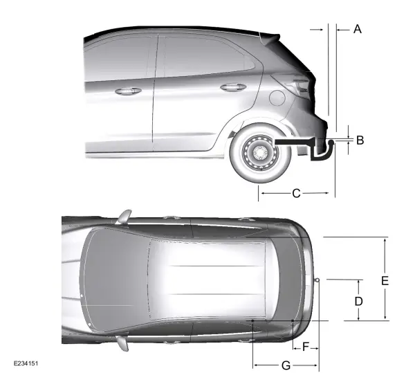 Afmetingen trekstang 