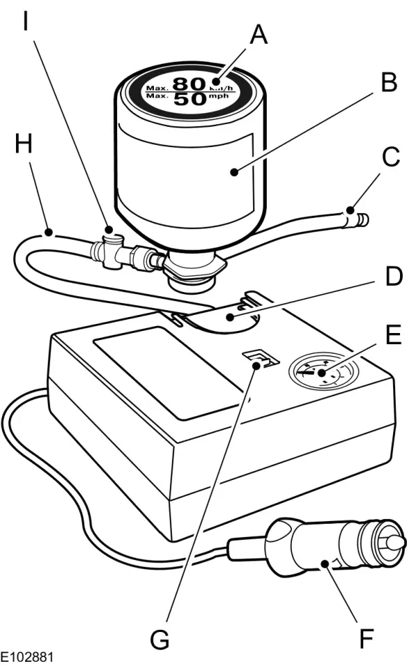 Banden op spanning brengen