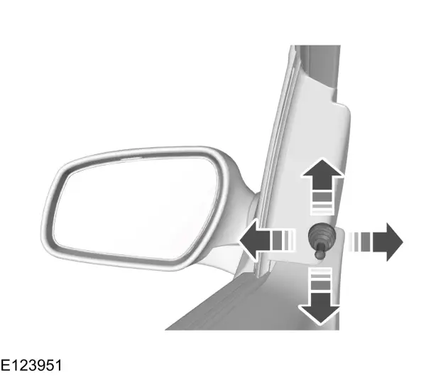 Handmatige buitenspiegels