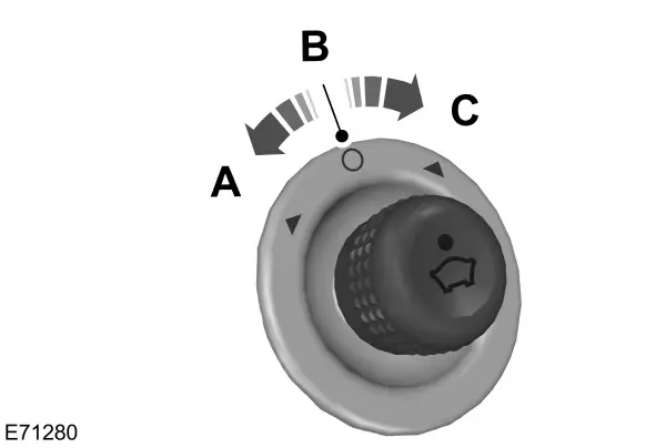 Elektrisch bedienbare buitenspiegels
