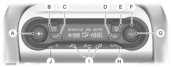 Automatische klimaatregeling 