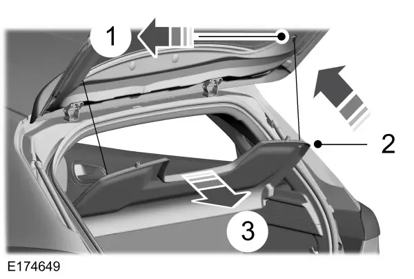 De afdekking verwijderen