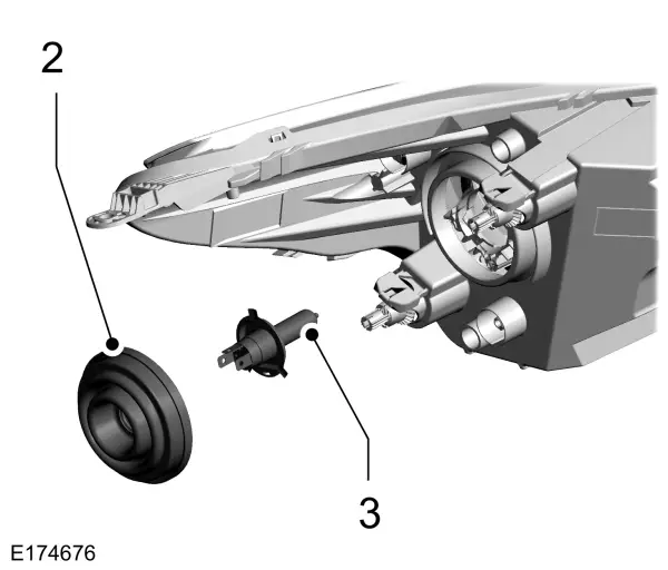 Dimlicht en grootlicht van koplamp