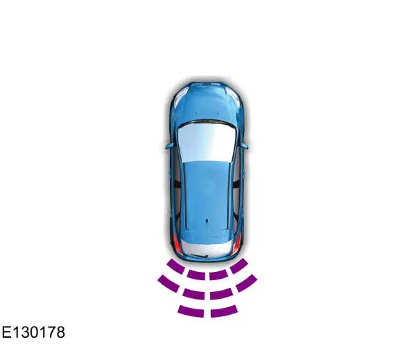 Sensorsysteem achter