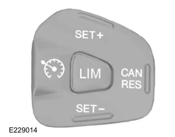Gebruik van het systeem