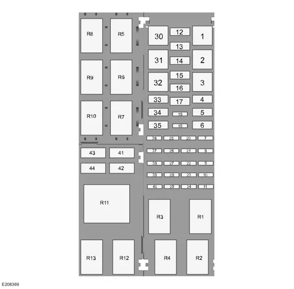 Zekeringkast motorruimte