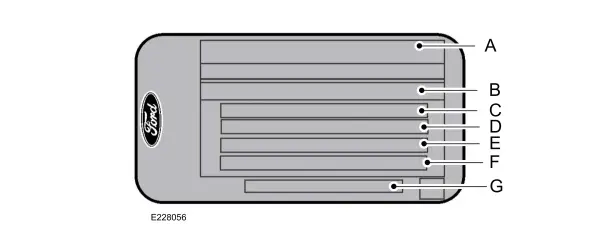 Voertuigidentificatieplaatje 